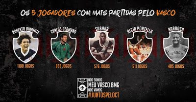 Ranking: confira os 5 jogadores que disputaram mais partidas pelo Vasco