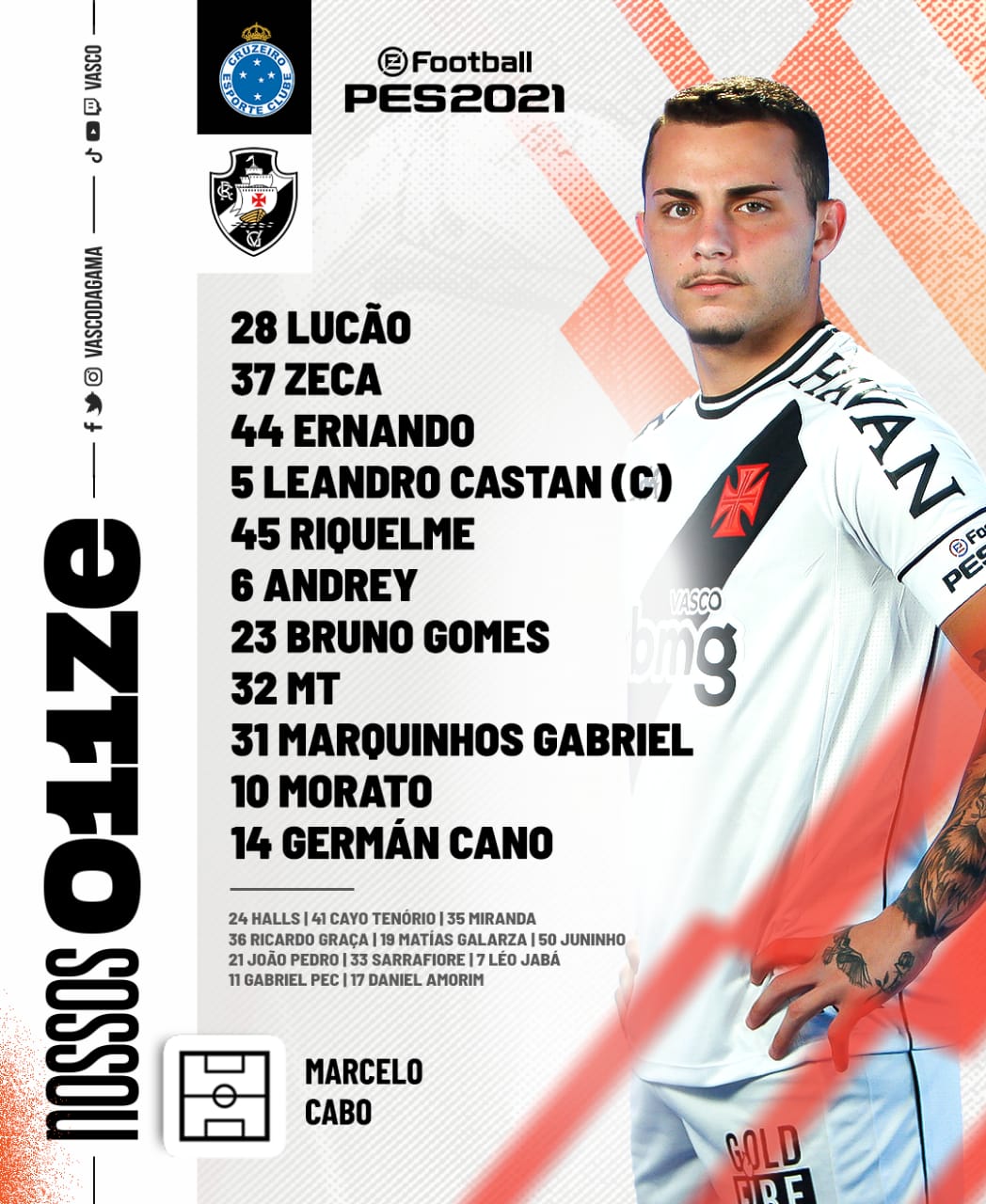 Vasco escalado contra o Cruzeiro