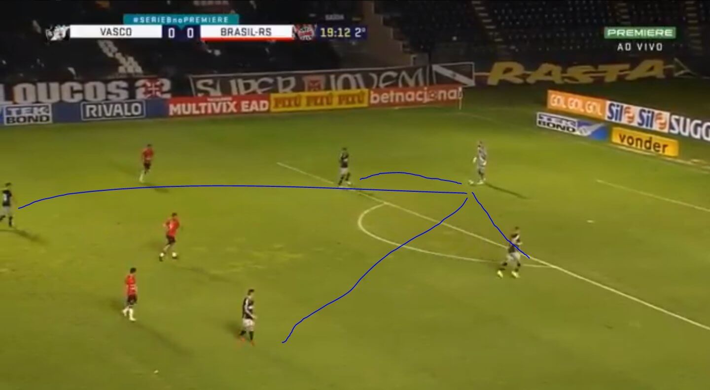 Hoje no Vasco, Vanderlei contava com grande desconfiança por parte de Sampaoli no Santos