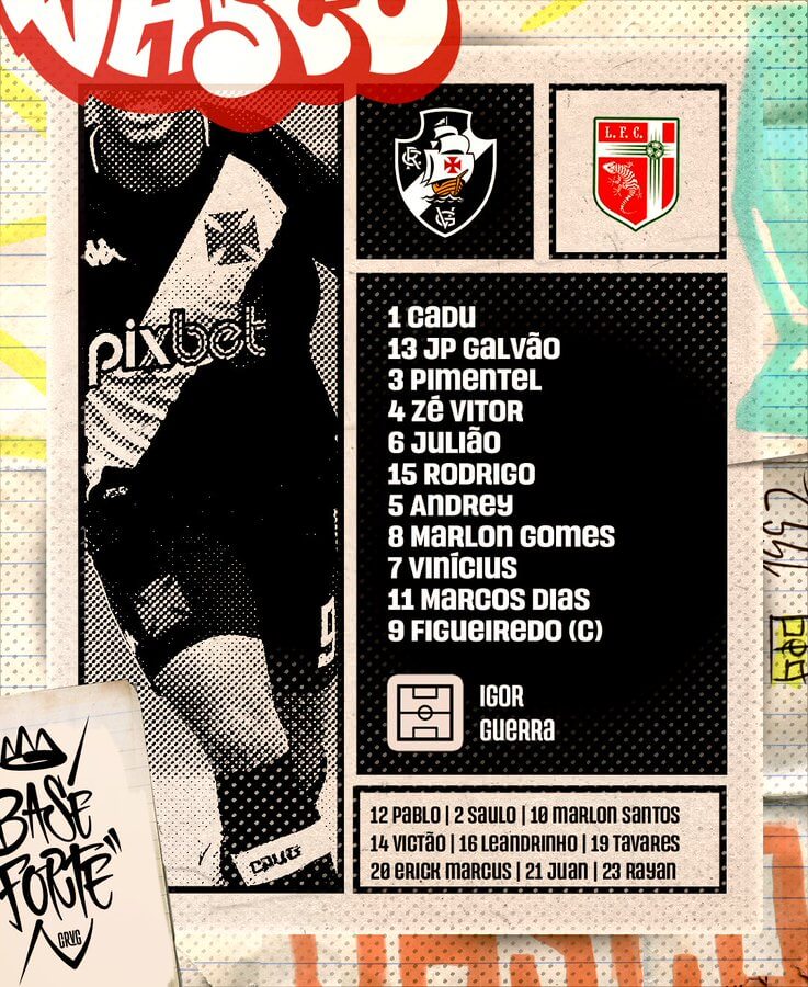 Confira a escalação do Vasco para a estreia na Copinha