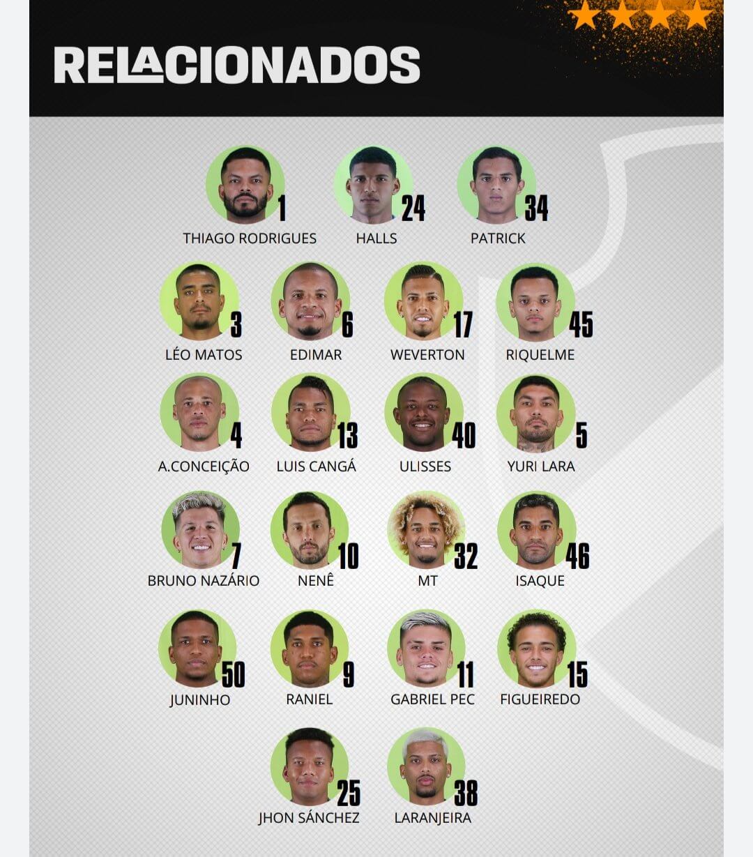 Com Figueiredo e sem Vitinho, Vasco divulga relacionados para a estreia no Cariocão