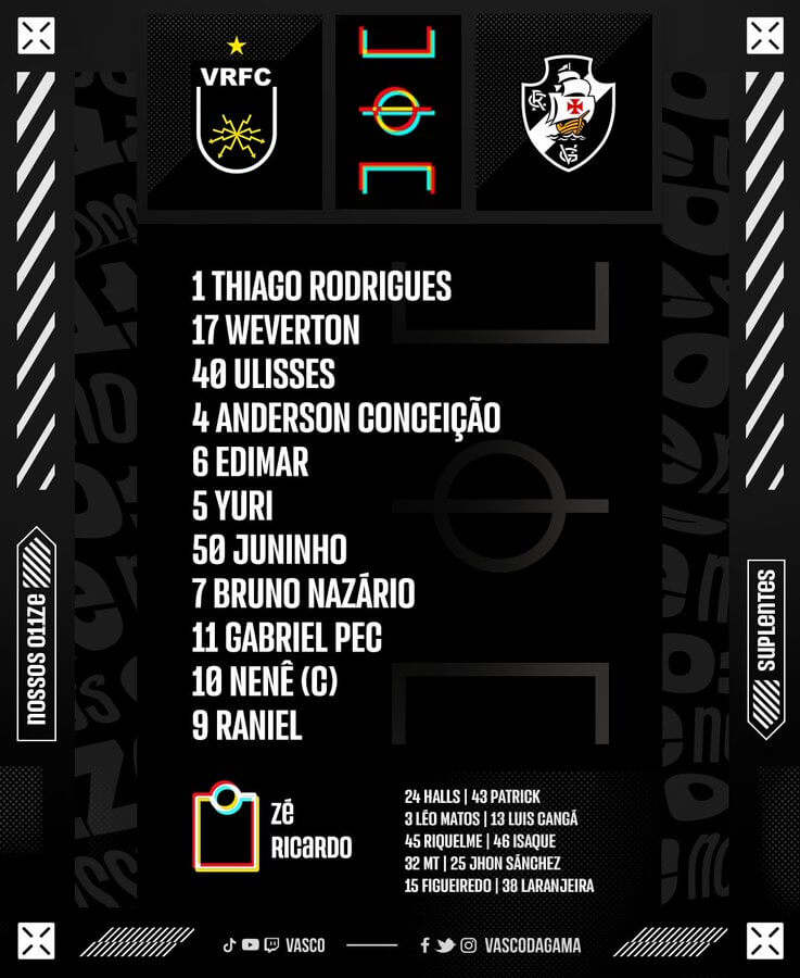 Confira a escalação do Vasco para a estreia no Cariocão