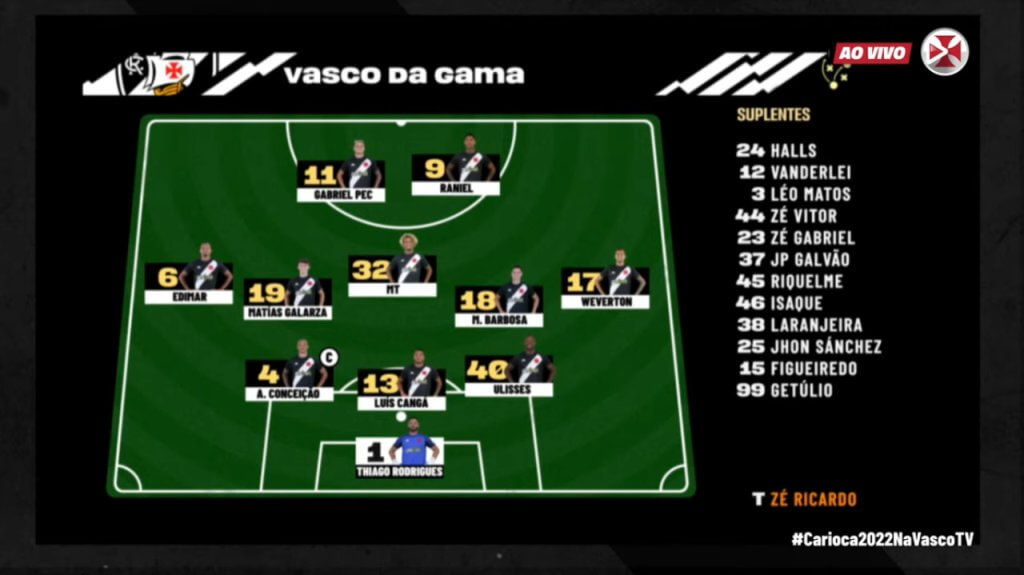 Confira a escalação oficial do Vasco contra o Audax