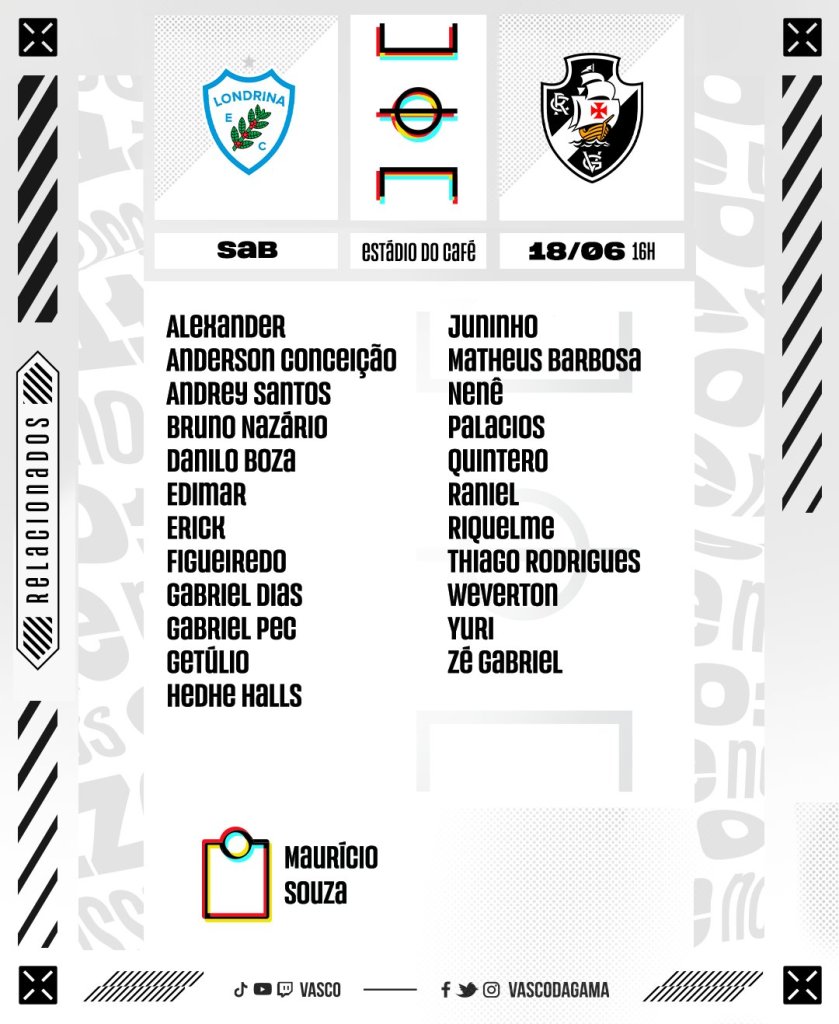 Confira os jogadores do Vasco relacionados para o jogo contra o Londrina