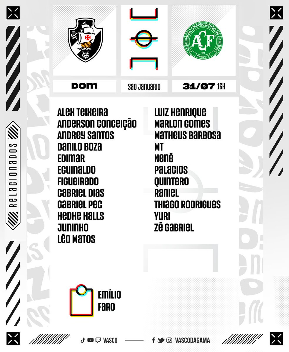 Relacionados do Vasco para o jogo contra a Chapecoense